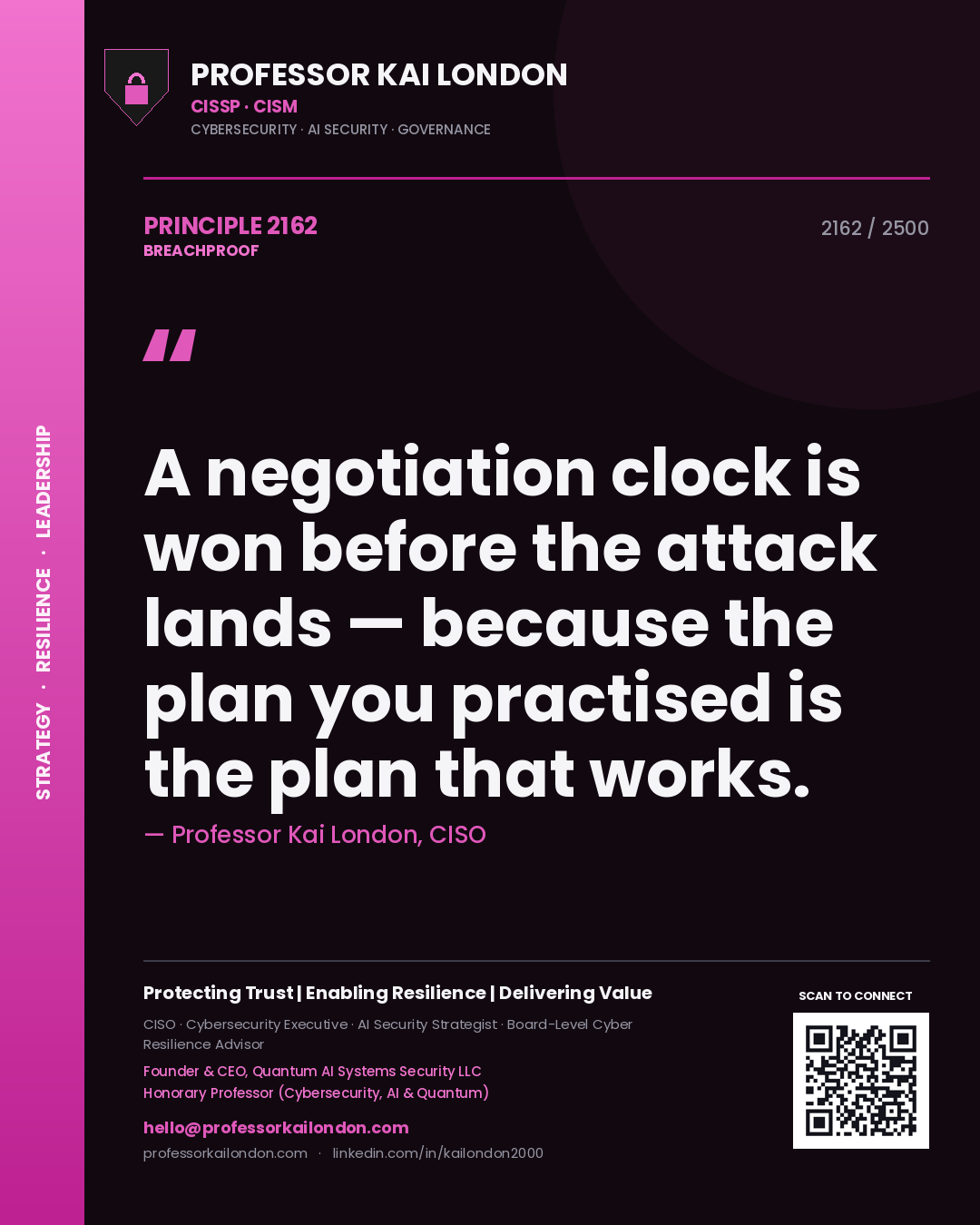 Professor Kai London principle 2162: A negotiation clock is won before the attack lands — because the plan you practised is the plan that works.