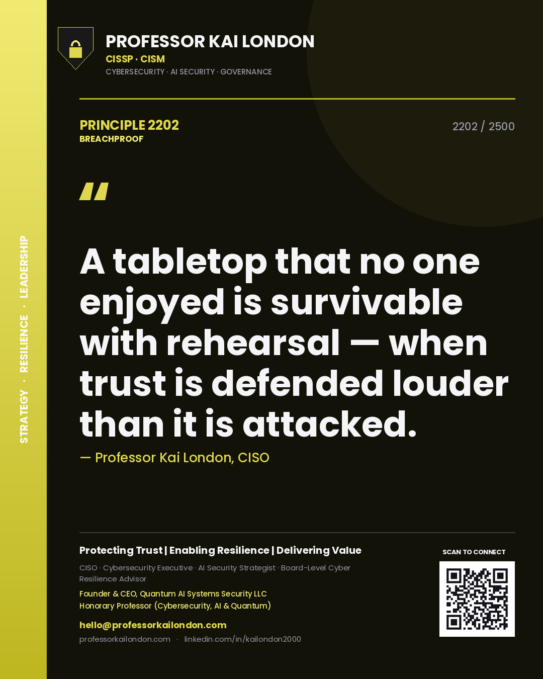 Quote card by Professor Kai London reading 'A tabletop that no one enjoyed is survivable with rehearsal — when trust is defended louder than it is attacked.'. From the book Breachproof.