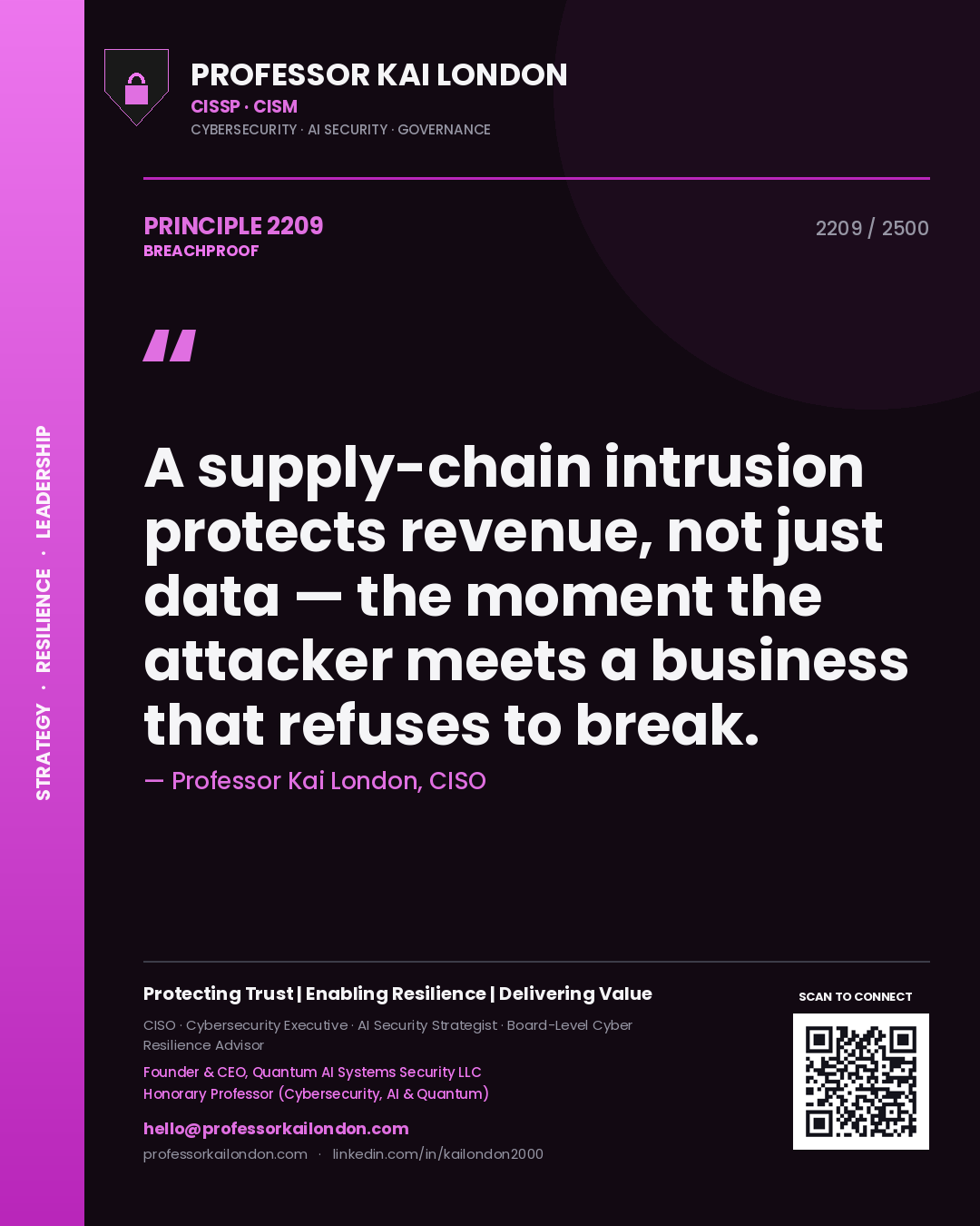 Quote card by Professor Kai London reading 'A supply-chain intrusion protects revenue, not just data — the moment the attacker meets a business that refuses to break.'. From the book Breachproof.