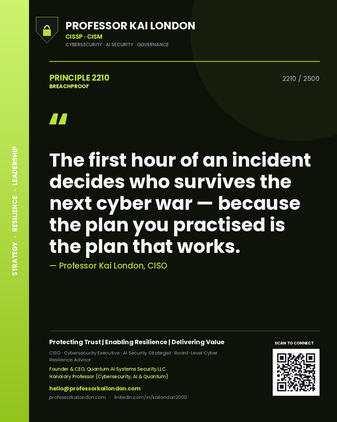 Professor Kai London principle 2210: The first hour of an incident decides who survives the next cyber war — because the plan you practised is the plan that works.