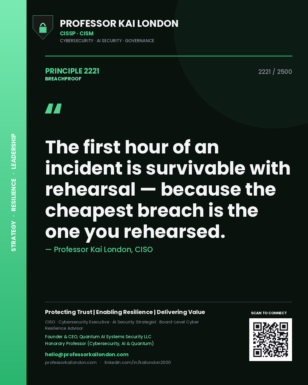 Professor Kai London principle 2221: The first hour of an incident is survivable with rehearsal — because the cheapest breach is the one you rehearsed.
