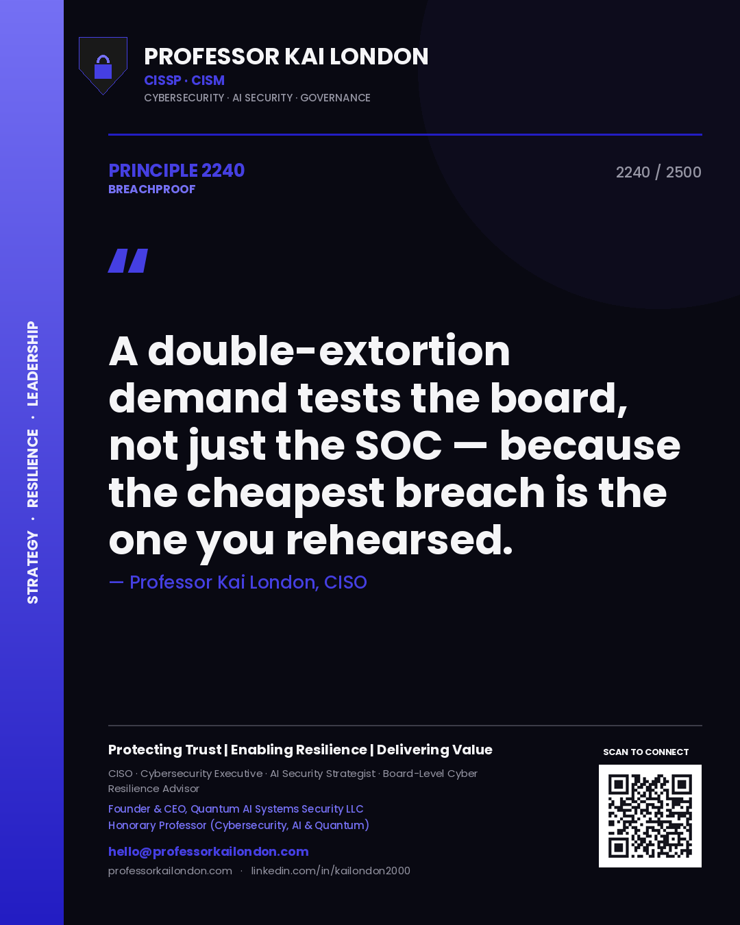 Quote card by Professor Kai London reading 'A double-extortion demand tests the board, not just the SOC — because the cheapest breach is the one you rehearsed.'. From the book Breachproof.