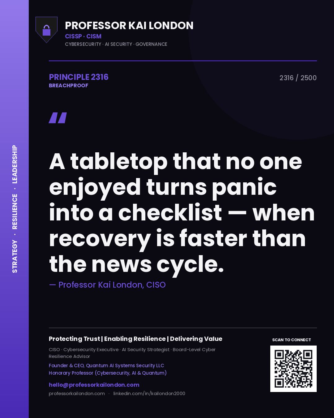 Quote card by Professor Kai London reading 'A tabletop that no one enjoyed turns panic into a checklist — when recovery is faster than the news cycle.'. From the book Breachproof.