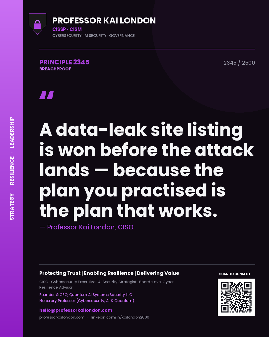 Quote card by Professor Kai London reading 'A data-leak site listing is won before the attack lands — because the plan you practised is the plan that works.'. From the book Breachproof.