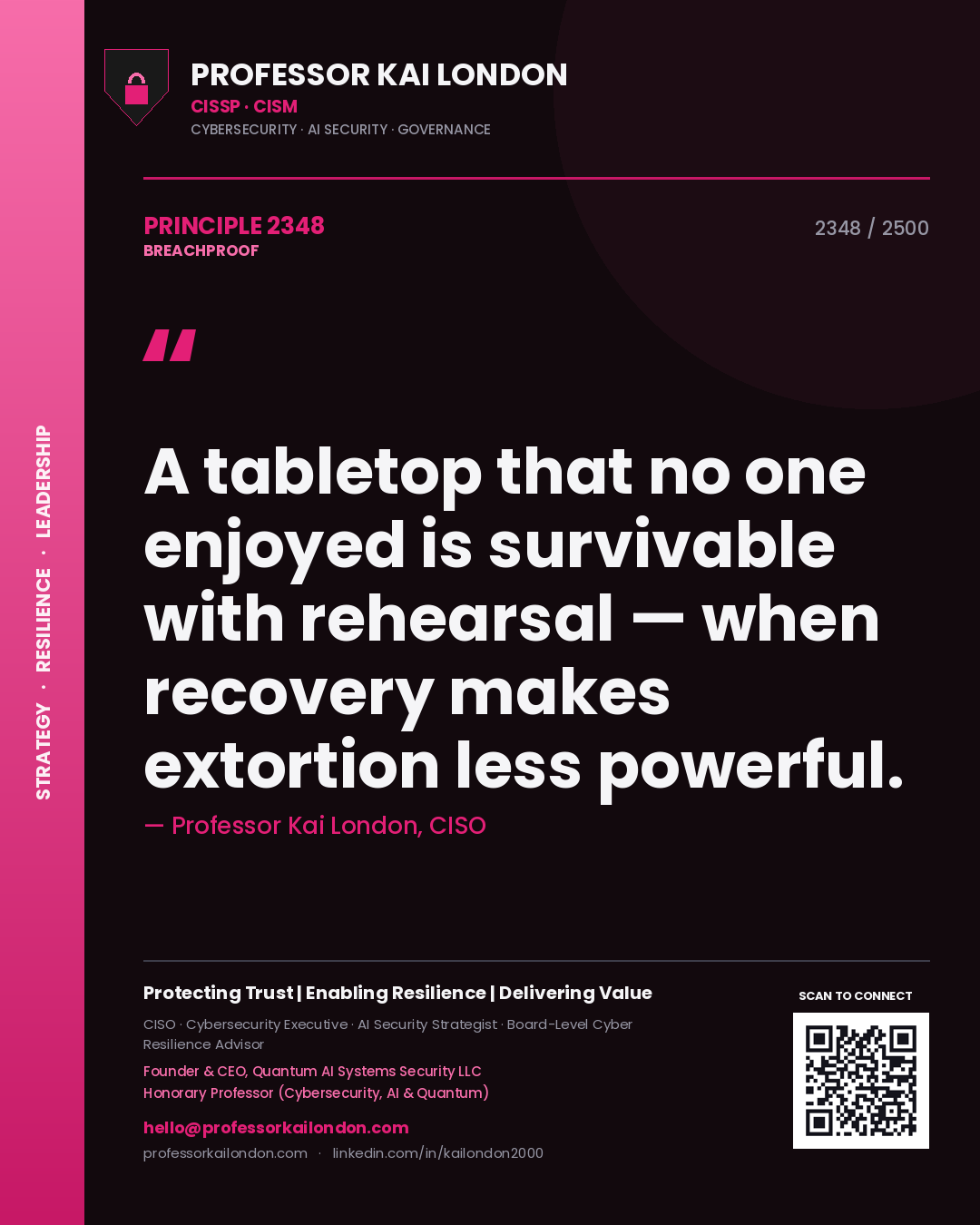 Quote card by Professor Kai London reading 'A tabletop that no one enjoyed is survivable with rehearsal — when recovery makes extortion less powerful.'. From the book Breachproof.