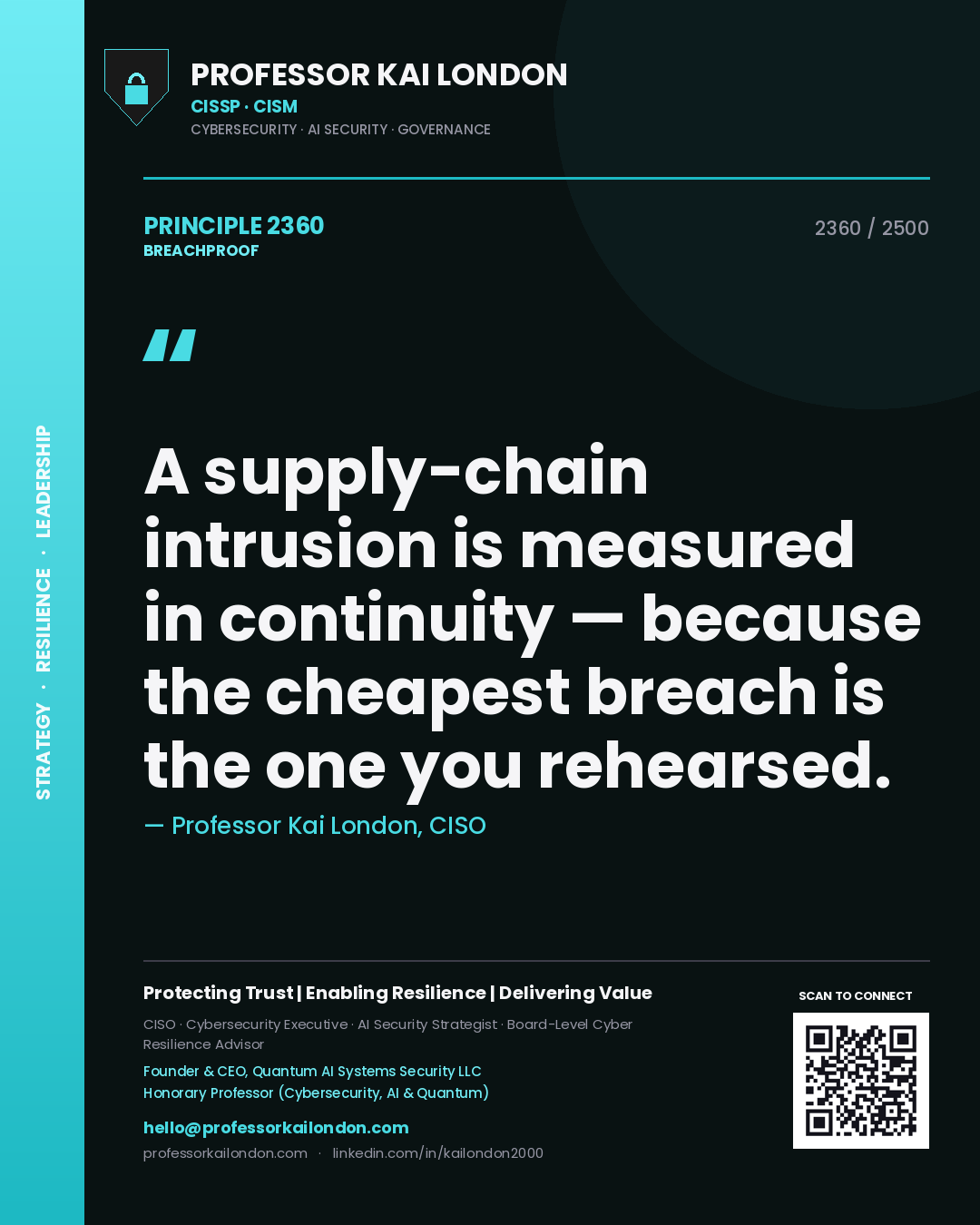 Quote card by Professor Kai London reading 'A supply-chain intrusion is measured in continuity — because the cheapest breach is the one you rehearsed.'. From the book Breachproof.