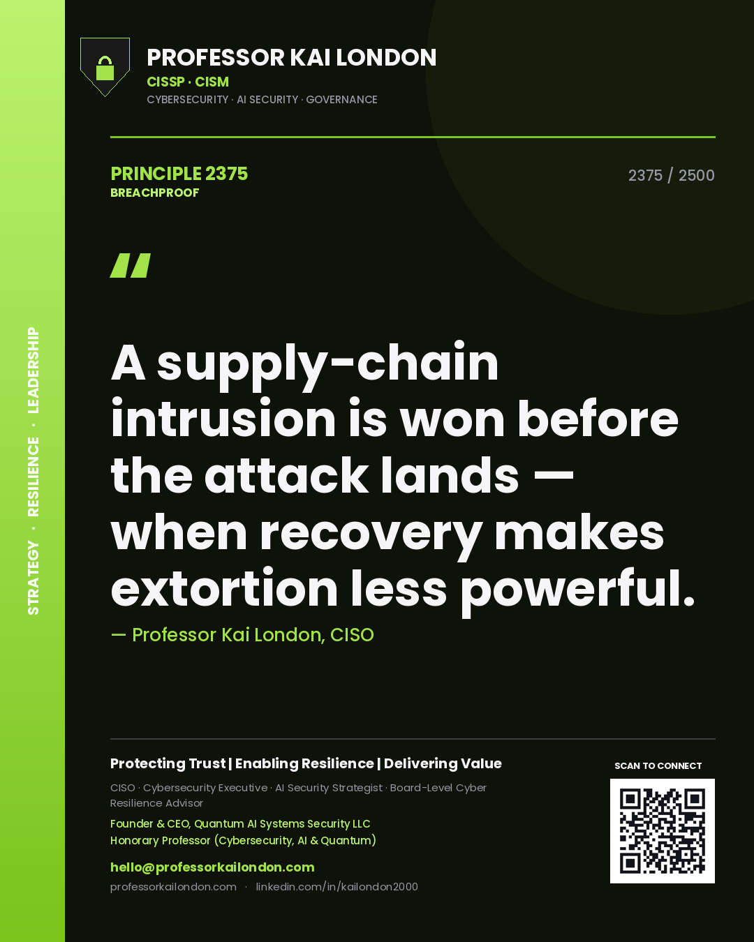 Quote card by Professor Kai London reading 'A supply-chain intrusion is won before the attack lands — when recovery makes extortion less powerful.'. From the book Breachproof.