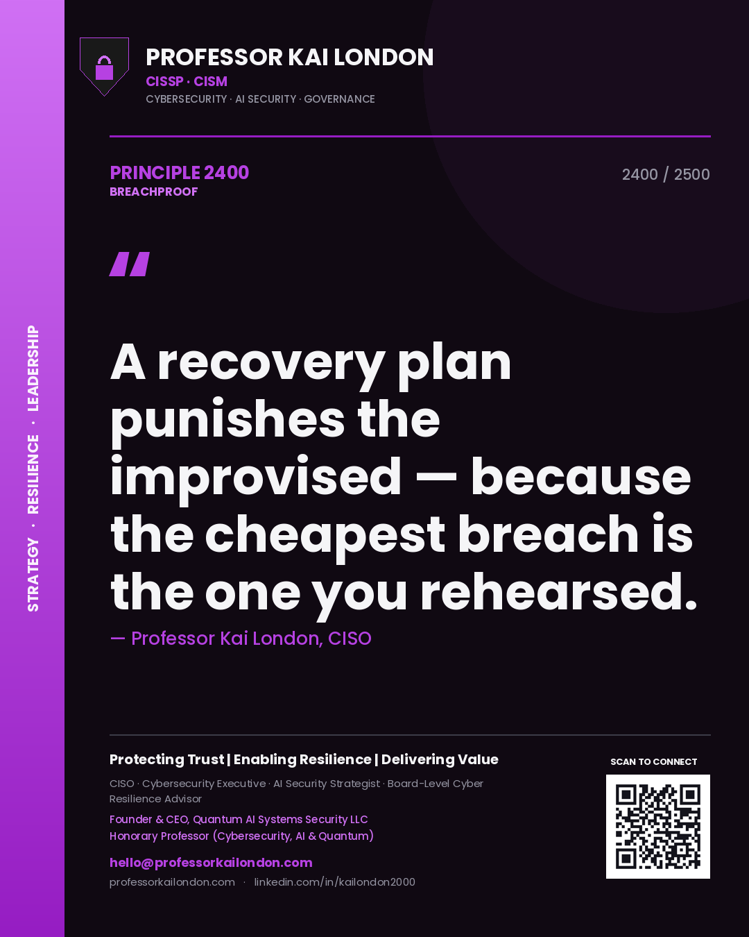 Quote card by Professor Kai London reading 'A recovery plan punishes the improvised — because the cheapest breach is the one you rehearsed.'. From the book Breachproof.