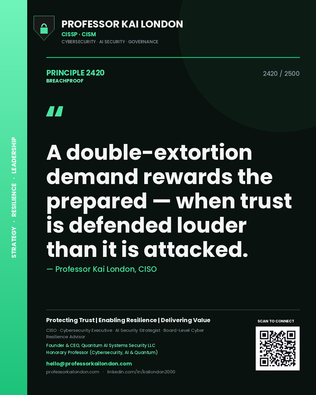 Quote card by Professor Kai London reading 'A double-extortion demand rewards the prepared — when trust is defended louder than it is attacked.'. From the book Breachproof.