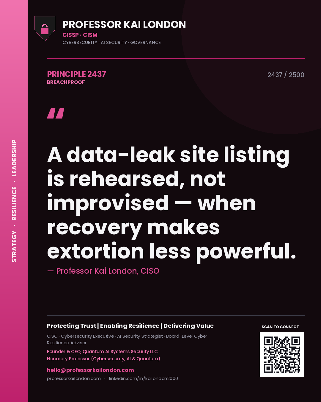 Professor Kai London principle 2437: A data-leak site listing is rehearsed, not improvised — when recovery makes extortion less powerful.
