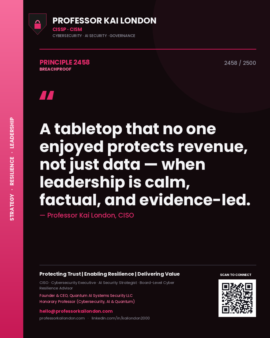 Professor Kai London principle 2458: A tabletop that no one enjoyed protects revenue, not just data — when leadership is calm, factual, and evidence-led.