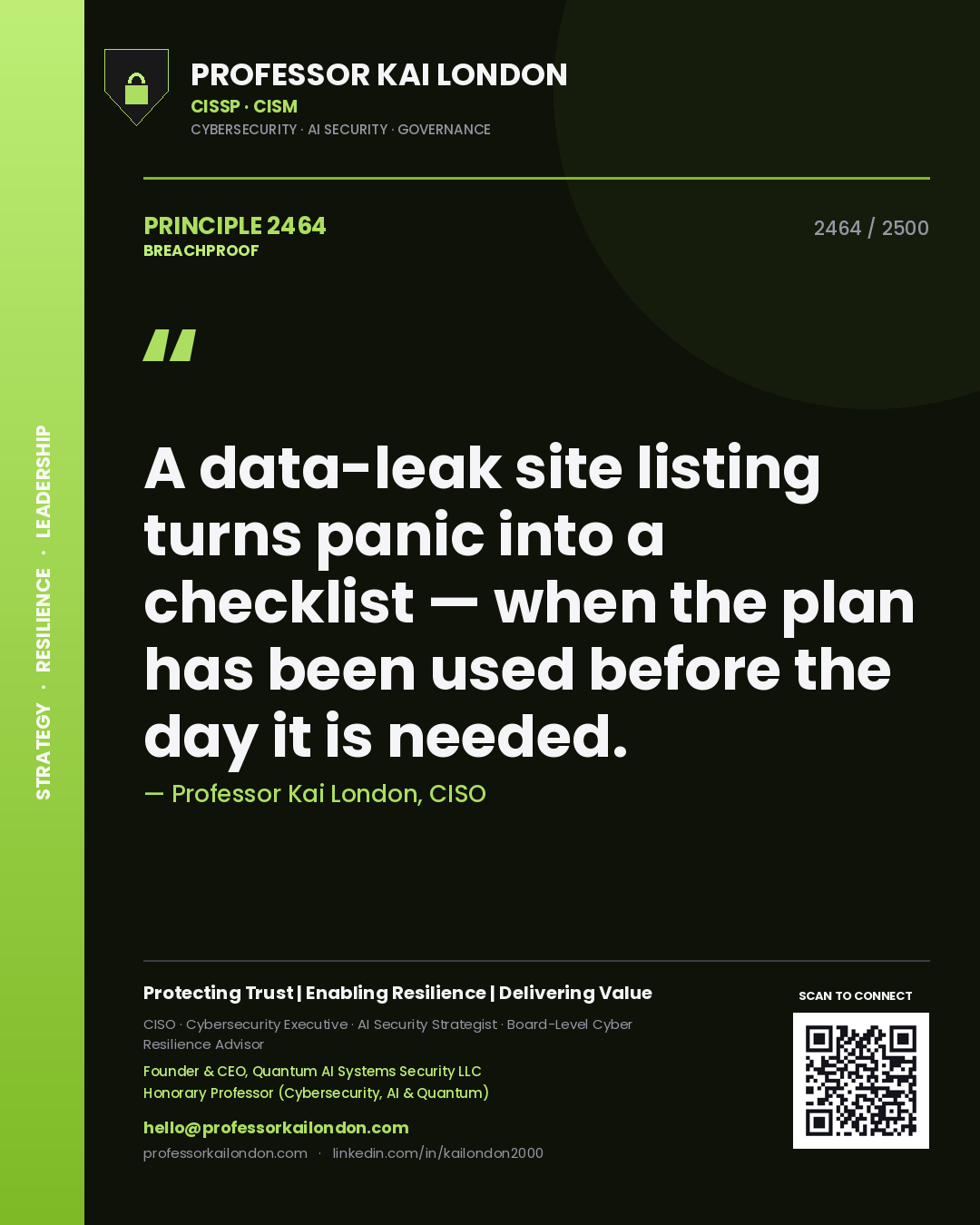 Professor Kai London principle 2464: A data-leak site listing turns panic into a checklist — when the plan has been used before the day it is needed.