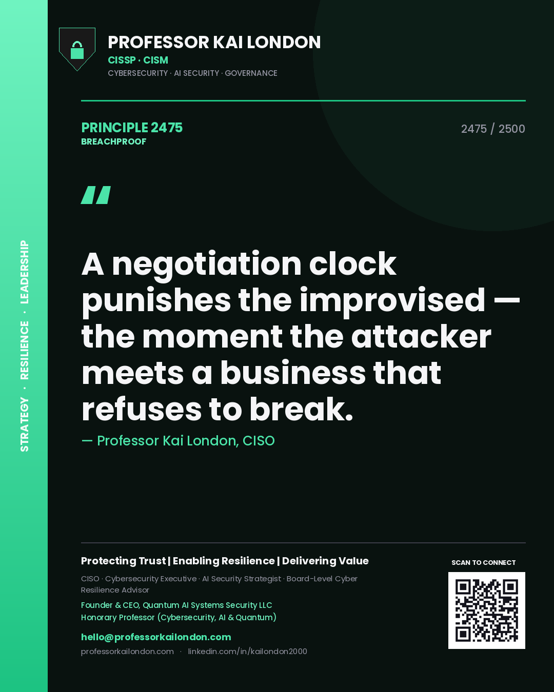 Quote card by Professor Kai London reading 'A negotiation clock punishes the improvised — the moment the attacker meets a business that refuses to break.'. From the book Breachproof.