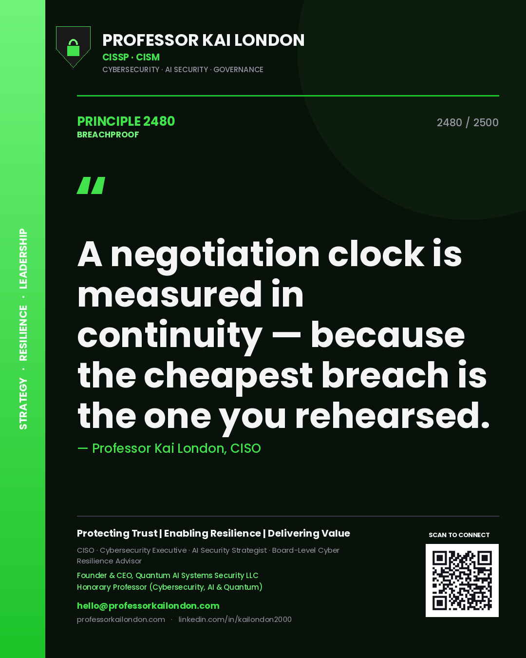 Professor Kai London principle 2480: A negotiation clock is measured in continuity — because the cheapest breach is the one you rehearsed.