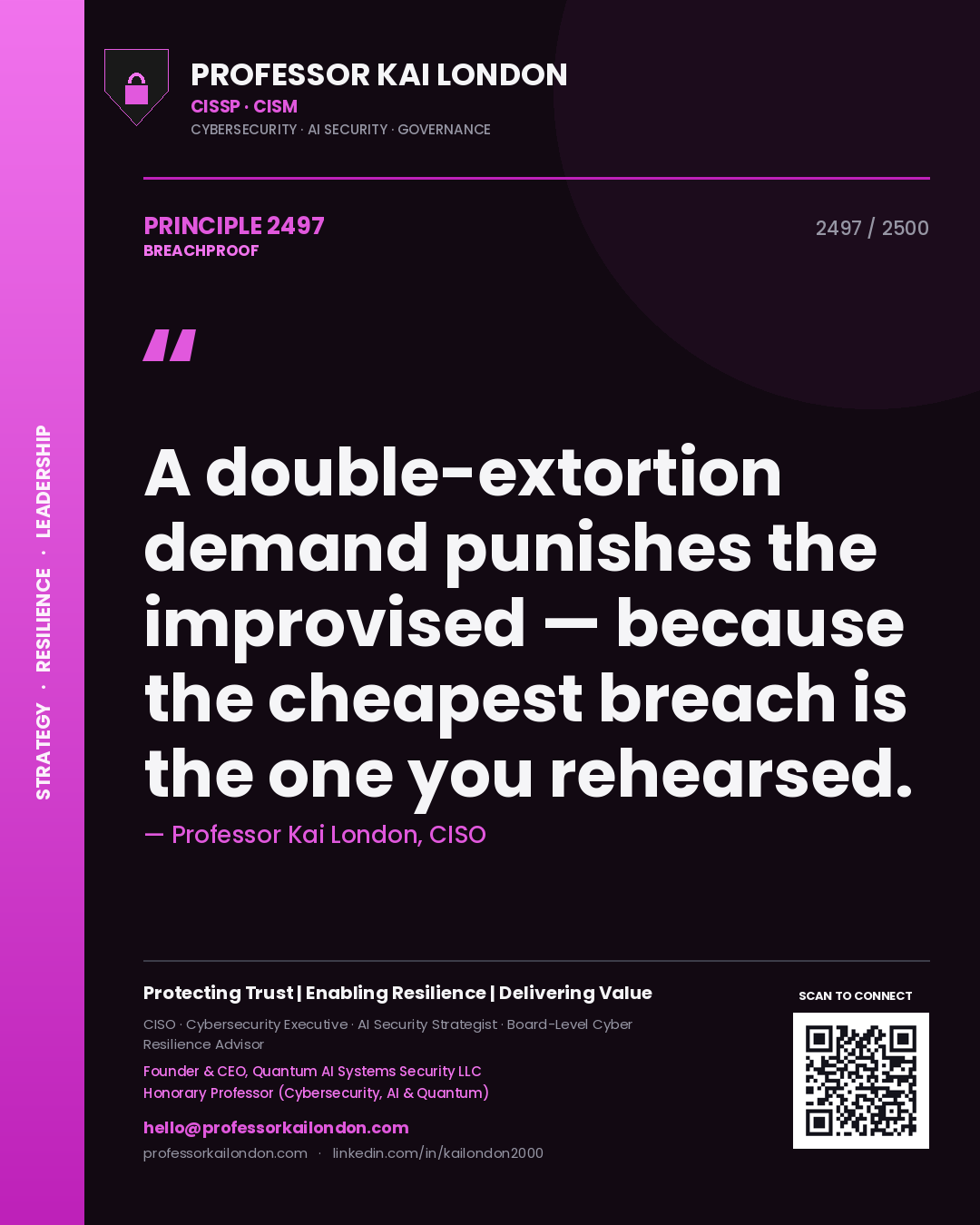 Quote card by Professor Kai London reading 'A double-extortion demand punishes the improvised — because the cheapest breach is the one you rehearsed.'. From the book Breachproof.