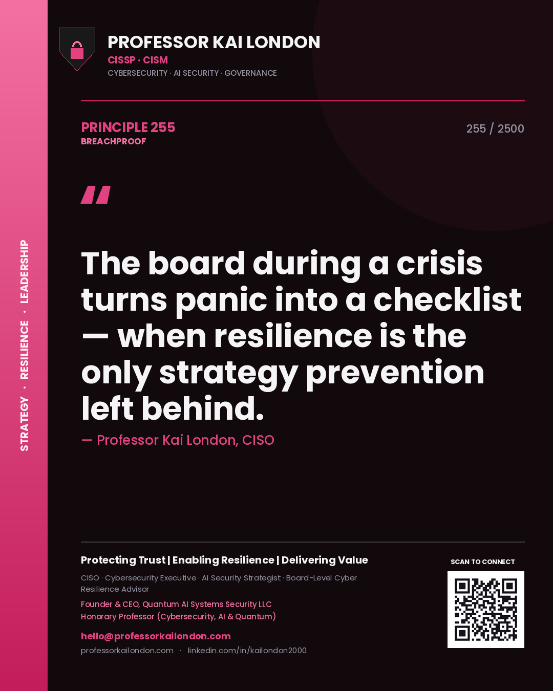 Quote card by Professor Kai London reading 'The board during a crisis turns panic into a checklist — when resilience is the only strategy prevention left behind.'. From the book Breachproof.