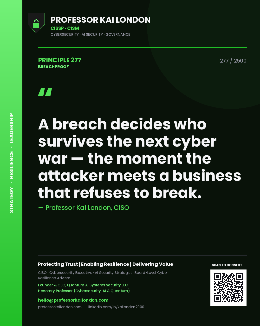 Quote card by Professor Kai London reading 'A breach decides who survives the next cyber war — the moment the attacker meets a business that refuses to break.'. From the book Breachproof.