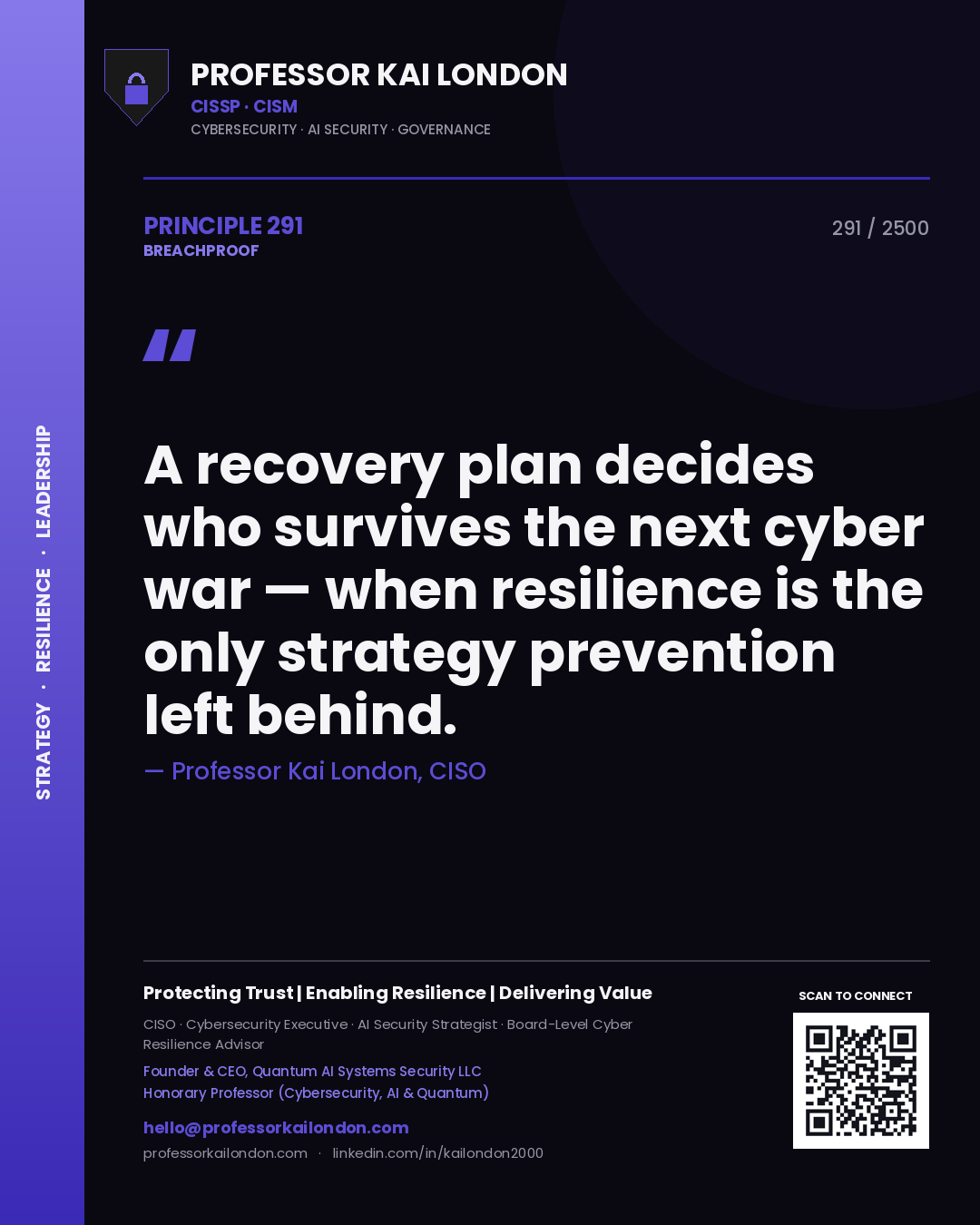 Professor Kai London principle 291: A recovery plan decides who survives the next cyber war — when resilience is the only strategy prevention left behind.
