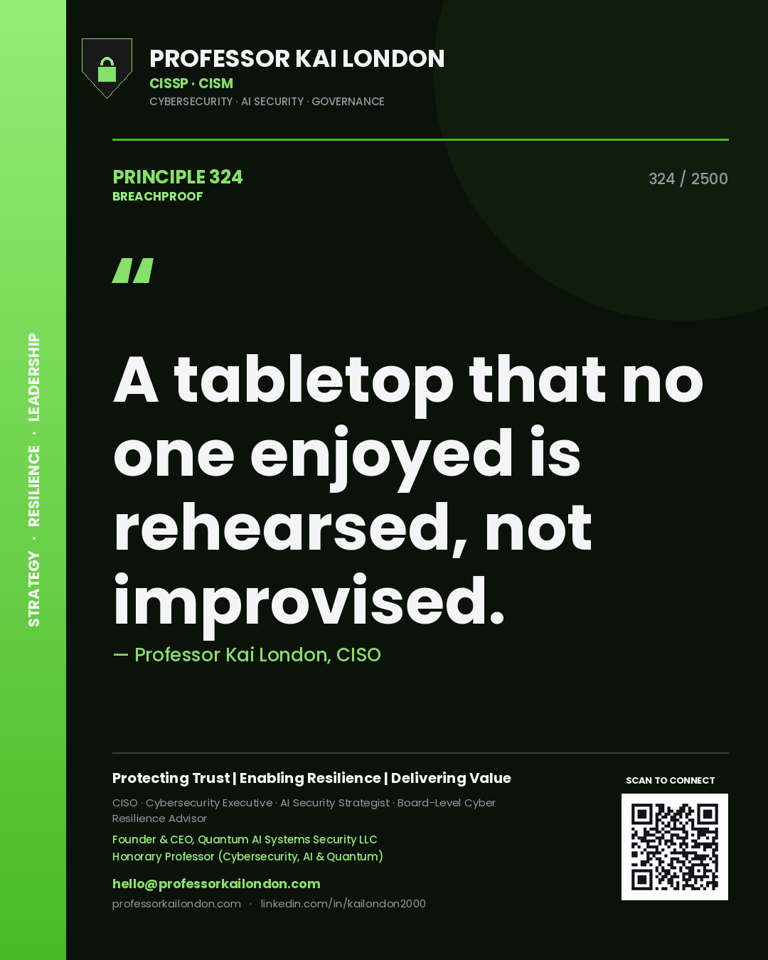 Quote card by Professor Kai London reading 'A tabletop that no one enjoyed is rehearsed, not improvised.'. From the book Breachproof.