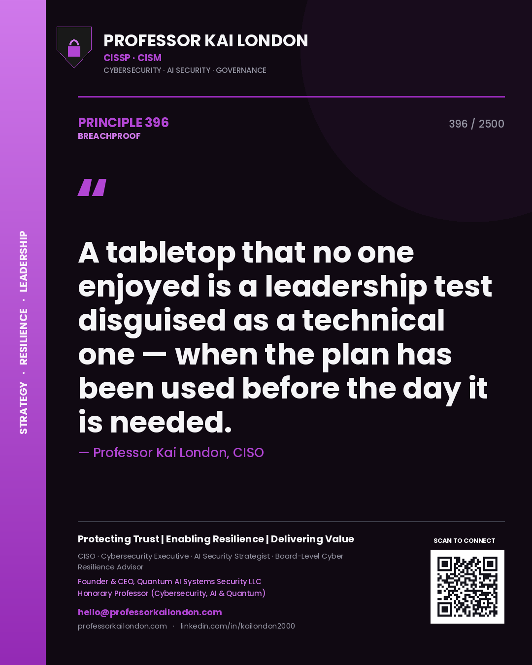 Quote card by Professor Kai London reading 'A tabletop that no one enjoyed is a leadership test disguised as a technical one — when the plan has been used before the day it is needed.'. From the book Breachproof.