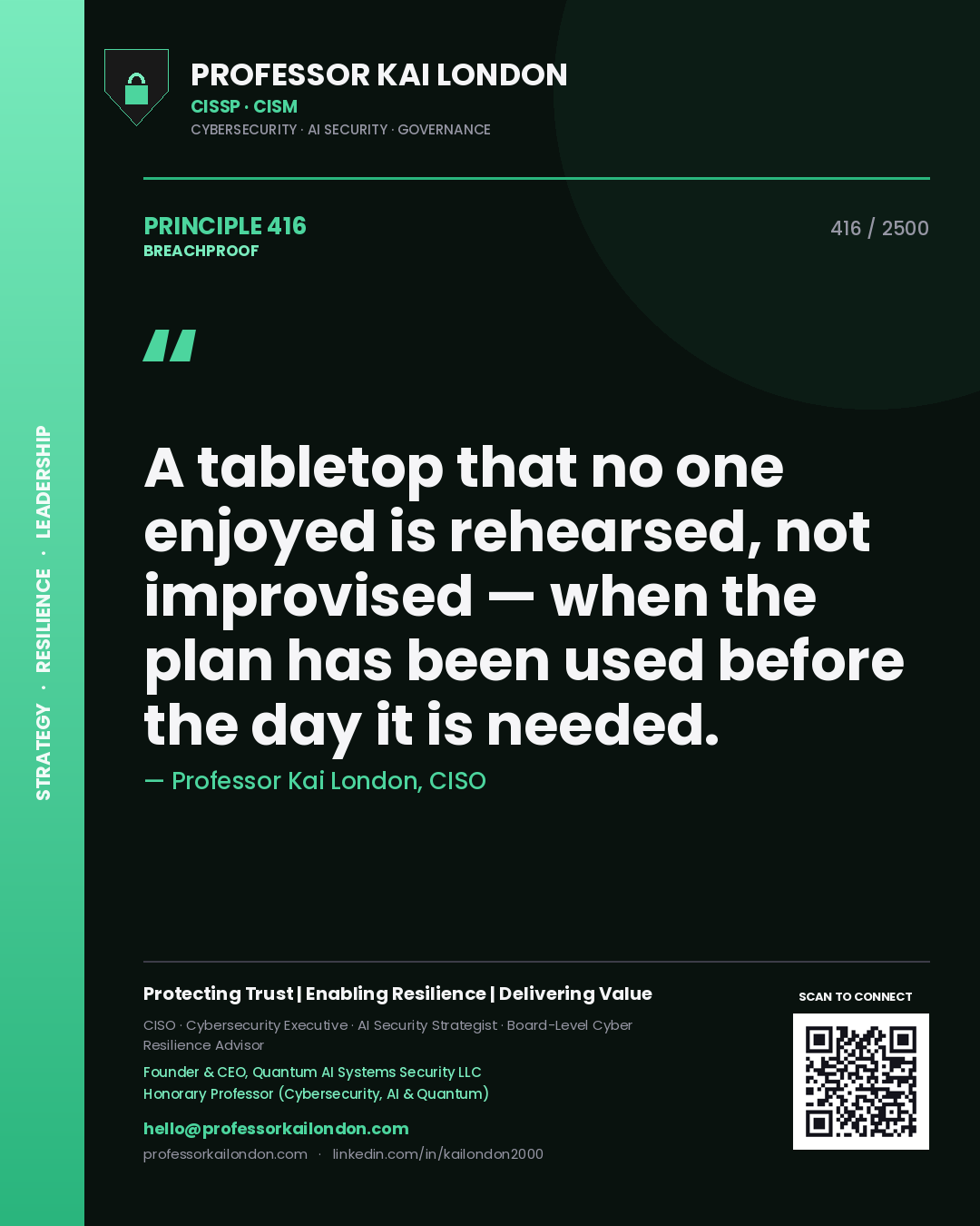 Quote card by Professor Kai London reading 'A tabletop that no one enjoyed is rehearsed, not improvised — when the plan has been used before the day it is needed.'. From the book Breachproof.