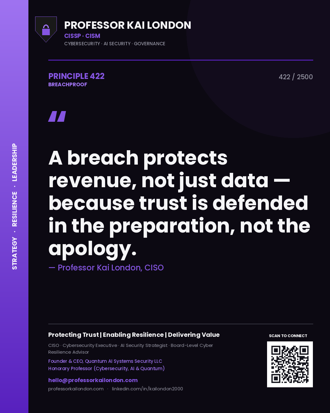Professor Kai London principle 422: A breach protects revenue, not just data — because trust is defended in the preparation, not the apology.