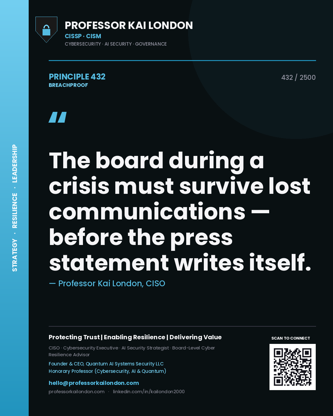 Quote card by Professor Kai London reading 'The board during a crisis must survive lost communications — before the press statement writes itself.'. From the book Breachproof.