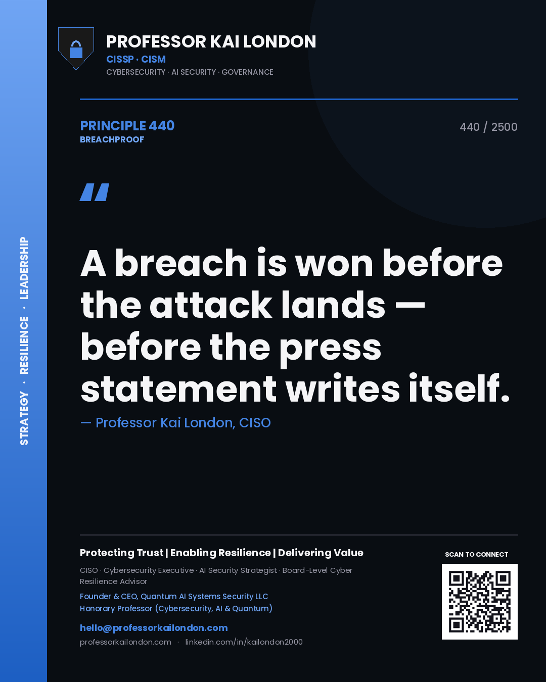 Professor Kai London principle 440: A breach is won before the attack lands — before the press statement writes itself.