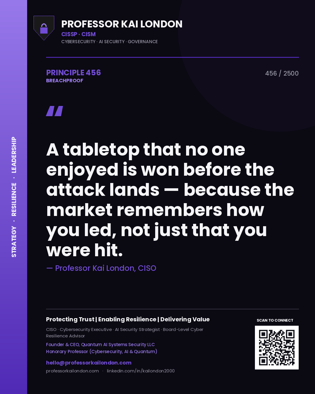 Quote card by Professor Kai London reading 'A tabletop that no one enjoyed is won before the attack lands — because the market remembers how you led, not just that you were hit.'. From the book Breachproof.