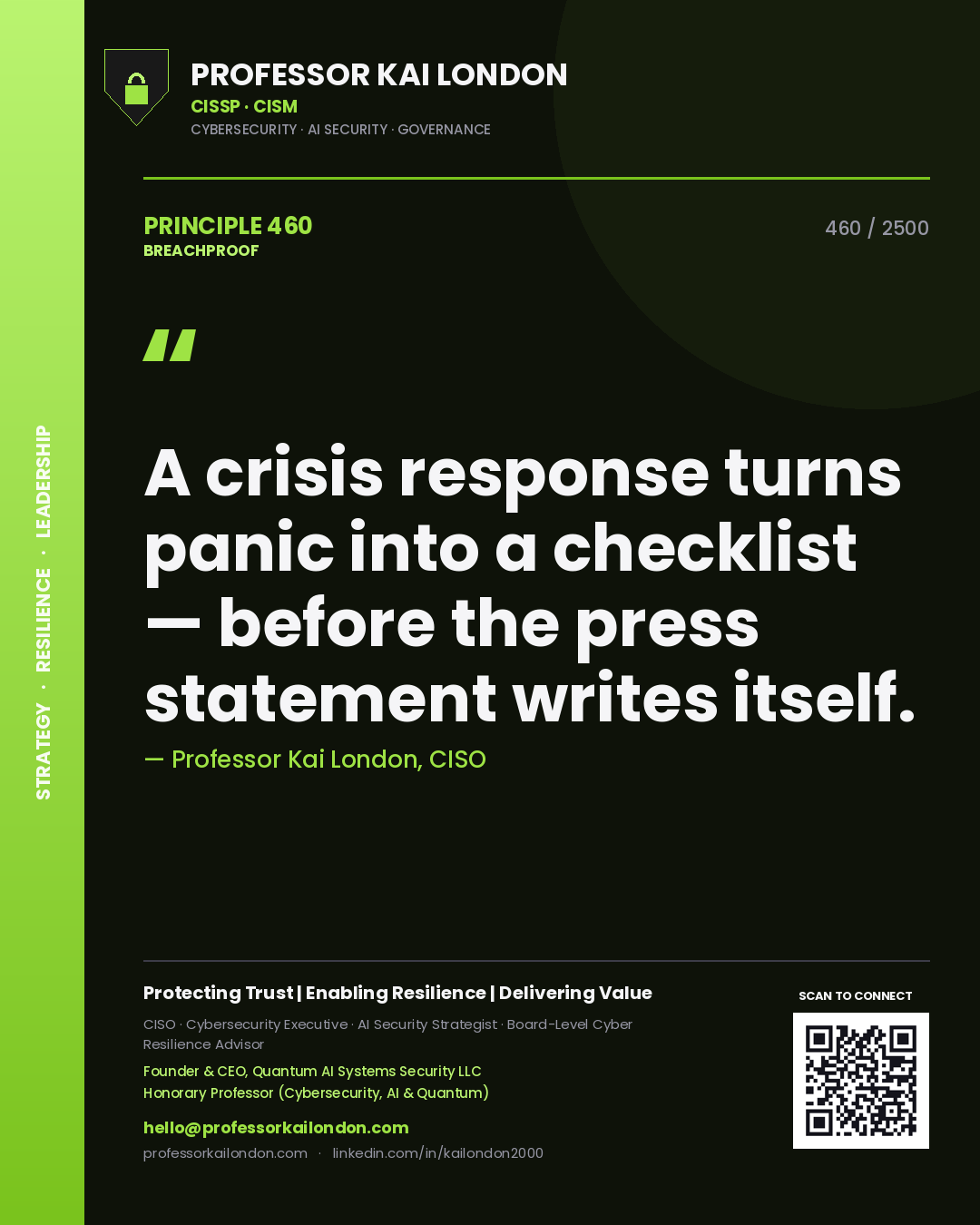 Professor Kai London principle 460: A crisis response turns panic into a checklist — before the press statement writes itself.