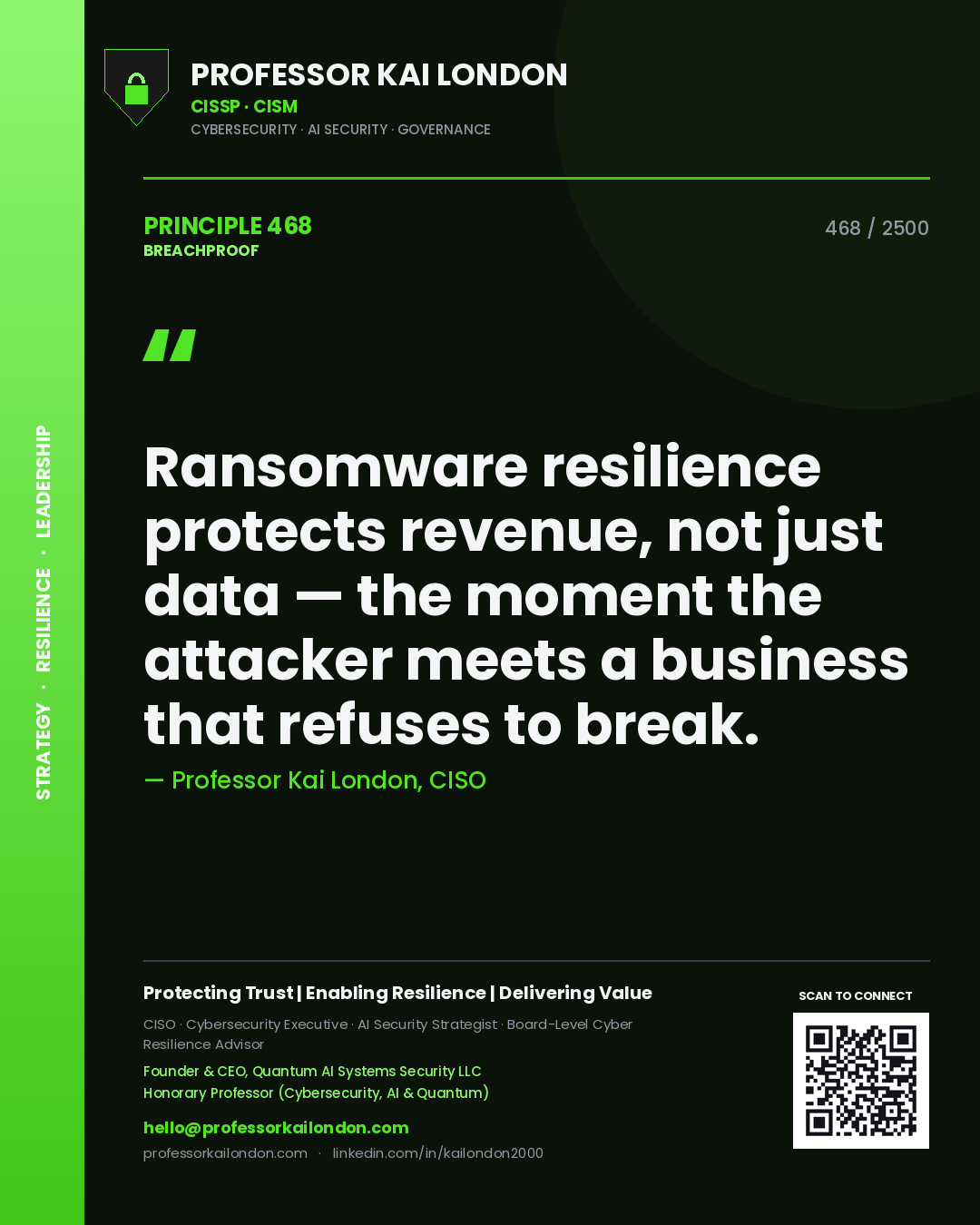 Quote card by Professor Kai London reading 'Ransomware resilience protects revenue, not just data — the moment the attacker meets a business that refuses to break.'. From the book Breachproof.