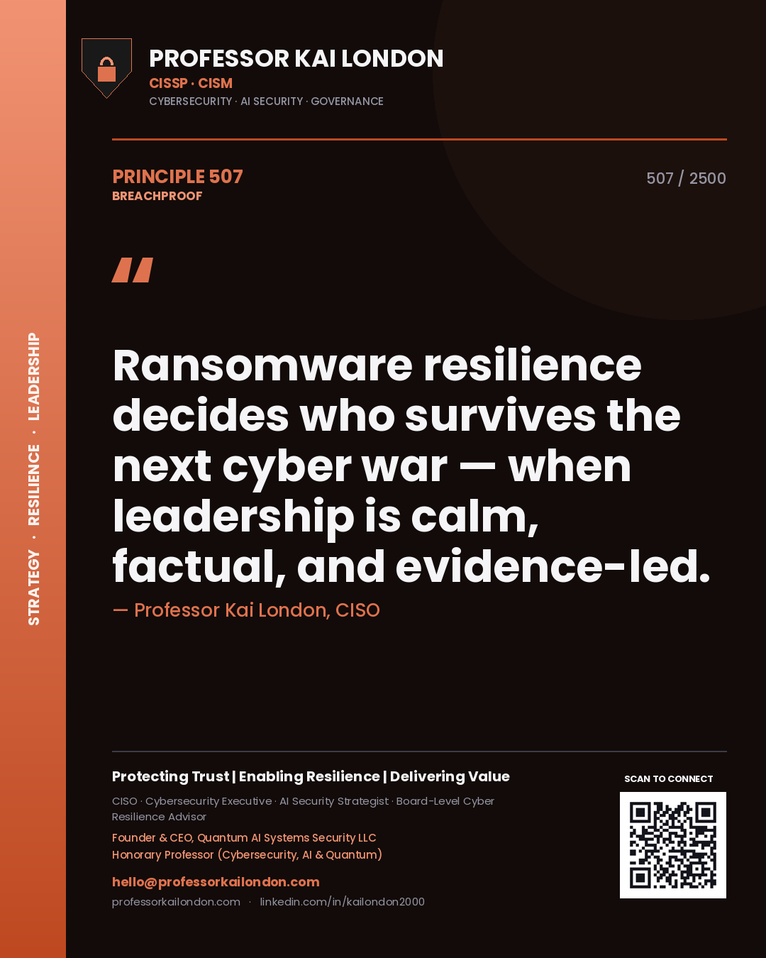 Quote card by Professor Kai London reading 'Ransomware resilience decides who survives the next cyber war — when leadership is calm, factual, and evidence-led.'. From the book Breachproof.