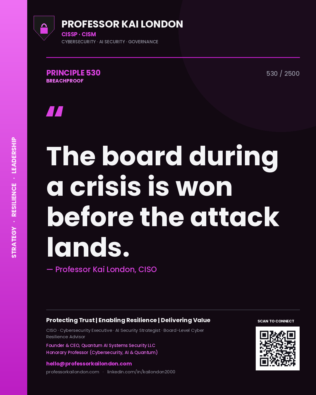 Professor Kai London principle 530: The board during a crisis is won before the attack lands.