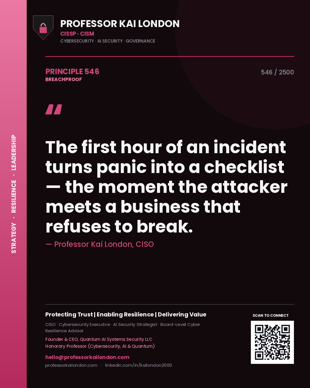 Quote card by Professor Kai London reading 'The first hour of an incident turns panic into a checklist — the moment the attacker meets a business that refuses to break.'. From the book Breachproof.