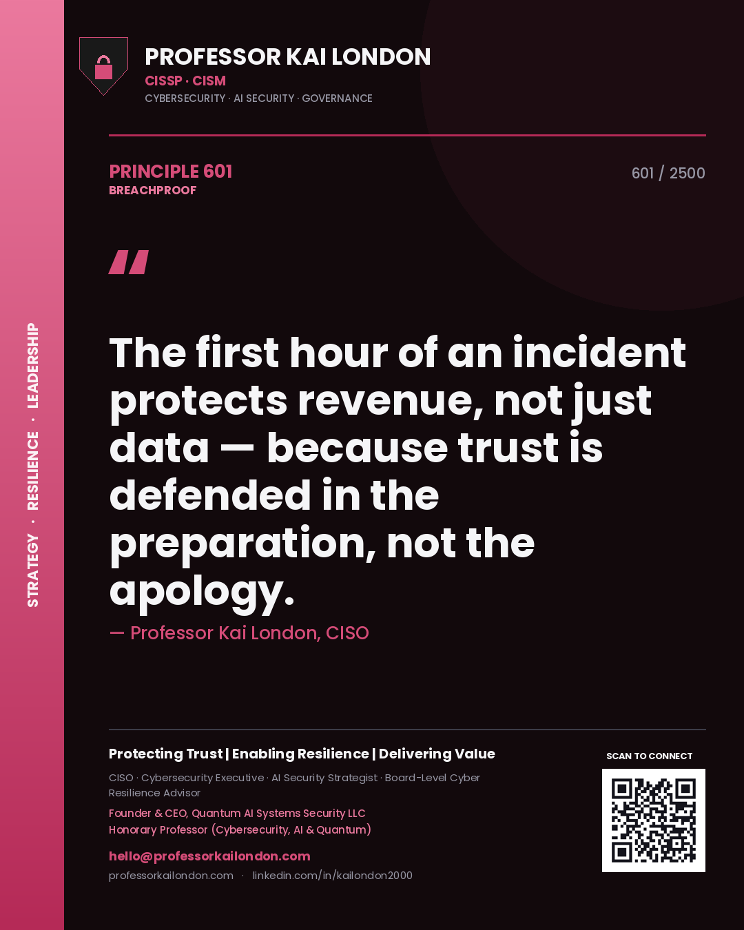 Professor Kai London principle 601: The first hour of an incident protects revenue, not just data — because trust is defended in the preparation, not the apology.