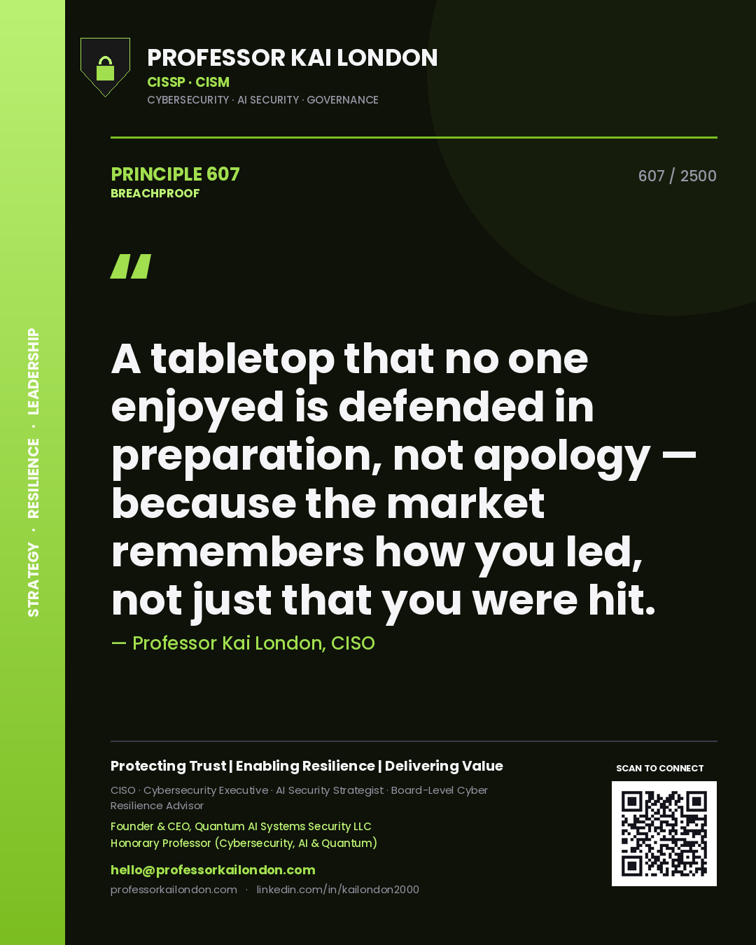 Quote card by Professor Kai London reading 'A tabletop that no one enjoyed is defended in preparation, not apology — because the market remembers how you led, not just that you were hit.'. From the book Breachproof.