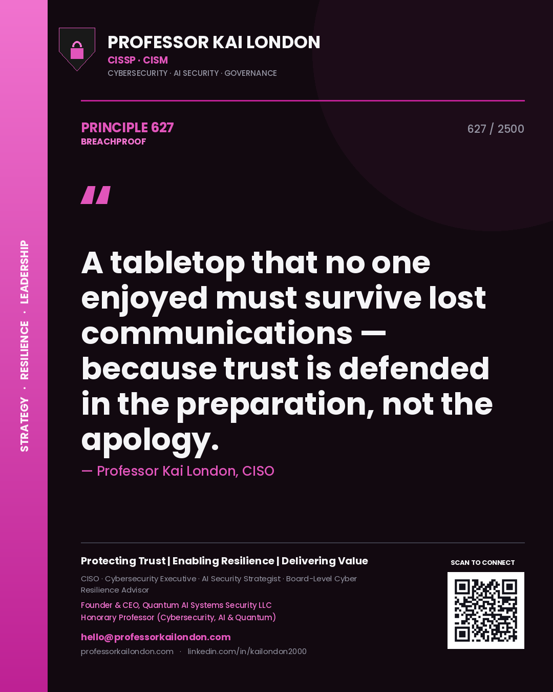 Quote card by Professor Kai London reading 'A tabletop that no one enjoyed must survive lost communications — because trust is defended in the preparation, not the apology.'. From the book Breachproof.