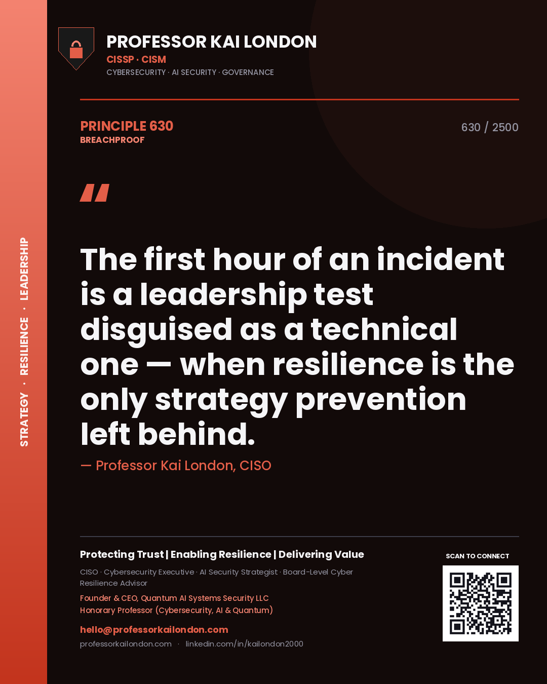Quote card by Professor Kai London reading 'The first hour of an incident is a leadership test disguised as a technical one — when resilience is the only strategy prevention left behind.'. From the book Breachproof.