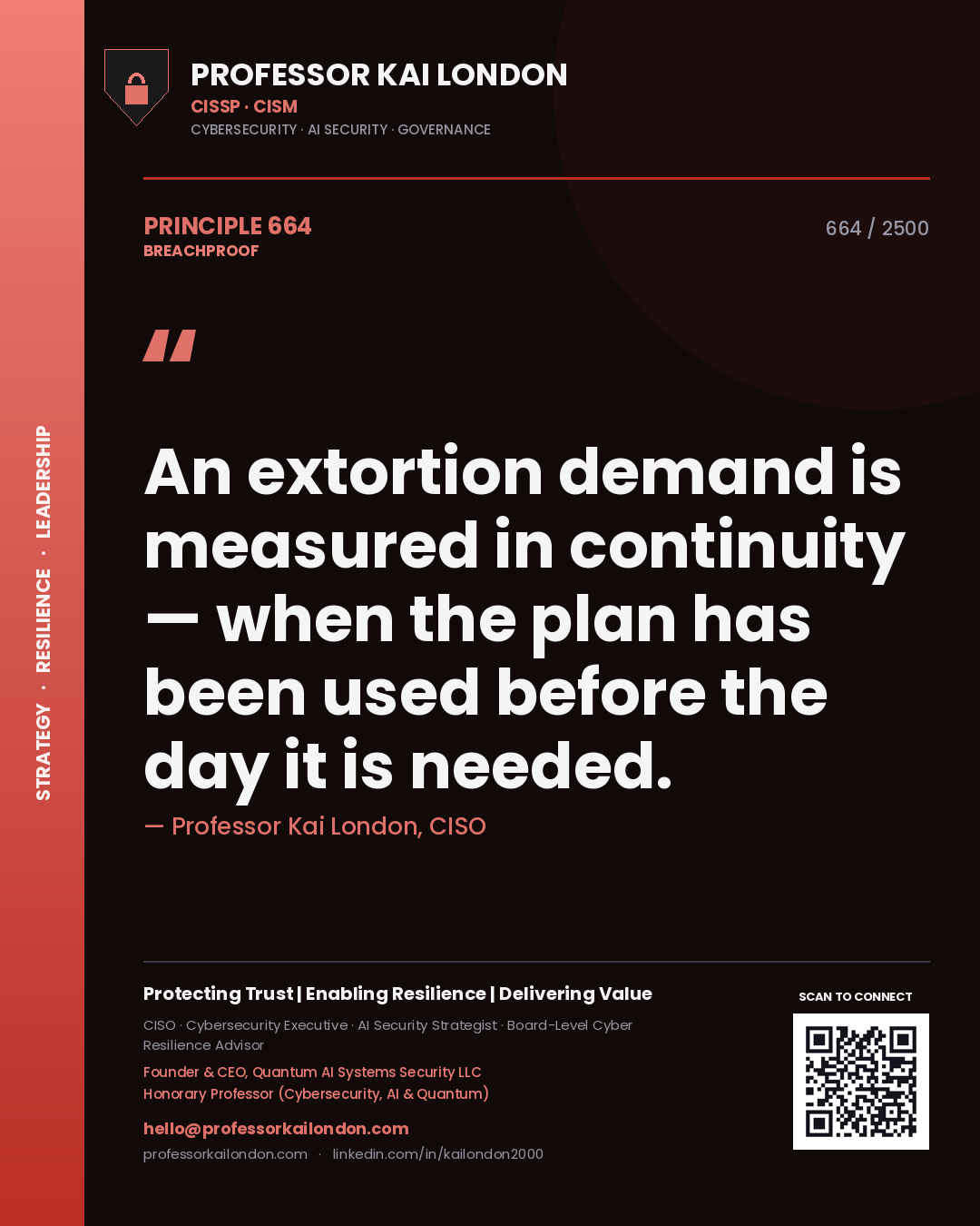 Quote card by Professor Kai London reading 'An extortion demand is measured in continuity — when the plan has been used before the day it is needed.'. From the book Breachproof.