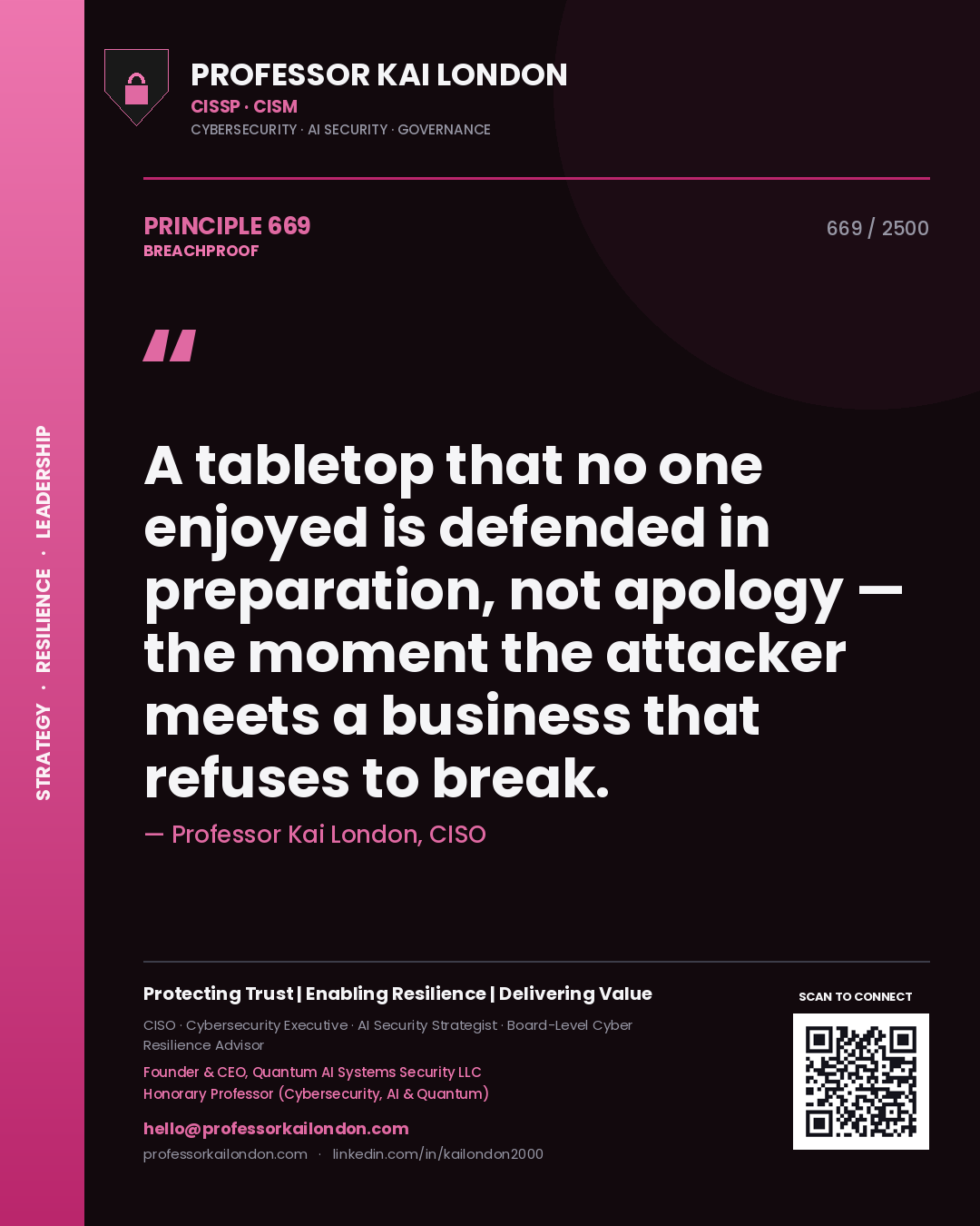 Professor Kai London principle 669: A tabletop that no one enjoyed is defended in preparation, not apology — the moment the attacker meets a business that refuses to break.