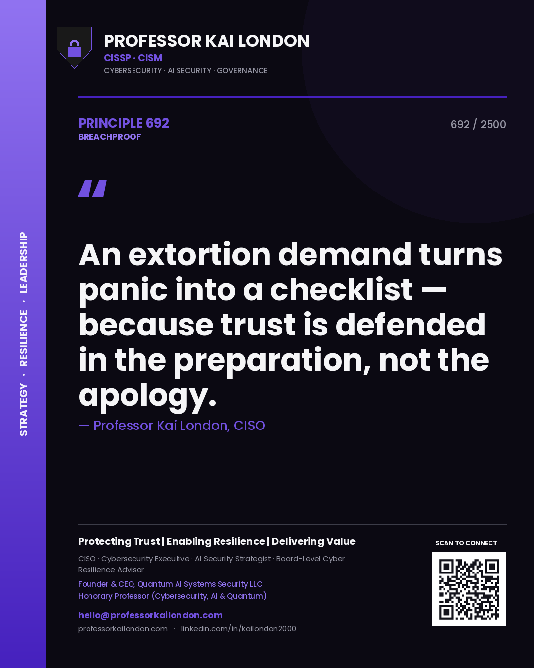 Professor Kai London principle 692: An extortion demand turns panic into a checklist — because trust is defended in the preparation, not the apology.