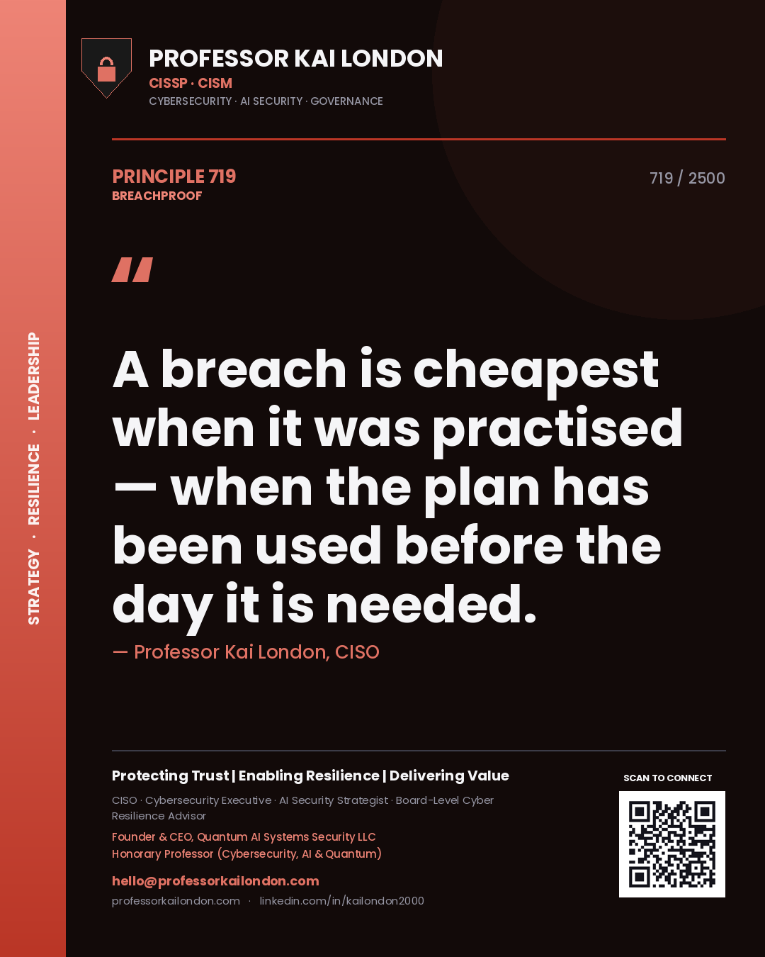 Quote card by Professor Kai London reading 'A breach is cheapest when it was practised — when the plan has been used before the day it is needed.'. From the book Breachproof.