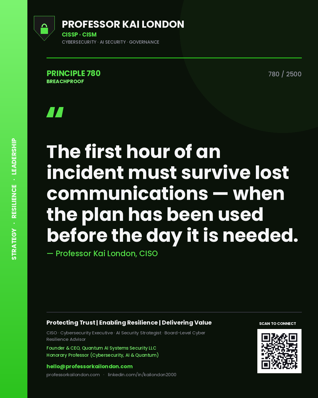 Quote card by Professor Kai London reading 'The first hour of an incident must survive lost communications — when the plan has been used before the day it is needed.'. From the book Breachproof.