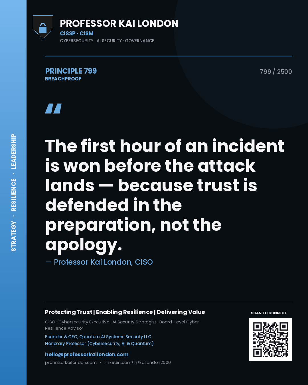 Professor Kai London principle 799: The first hour of an incident is won before the attack lands — because trust is defended in the preparation, not the apology.