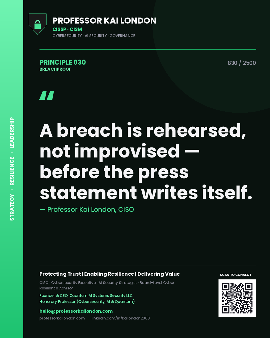 Professor Kai London principle 830: A breach is rehearsed, not improvised — before the press statement writes itself.