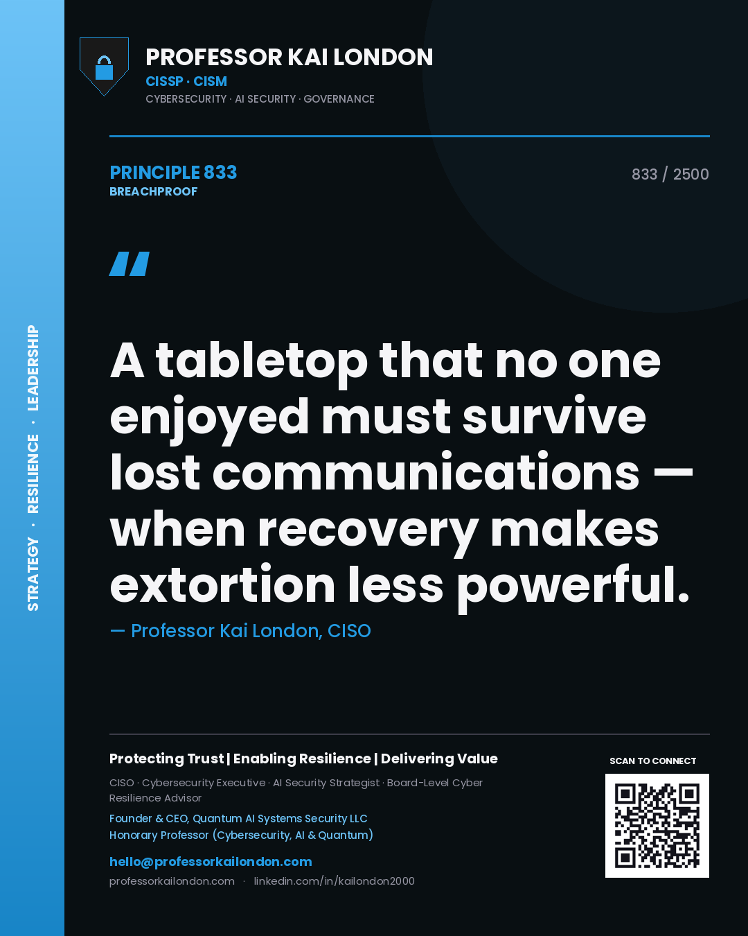 Professor Kai London principle 833: A tabletop that no one enjoyed must survive lost communications — when recovery makes extortion less powerful.