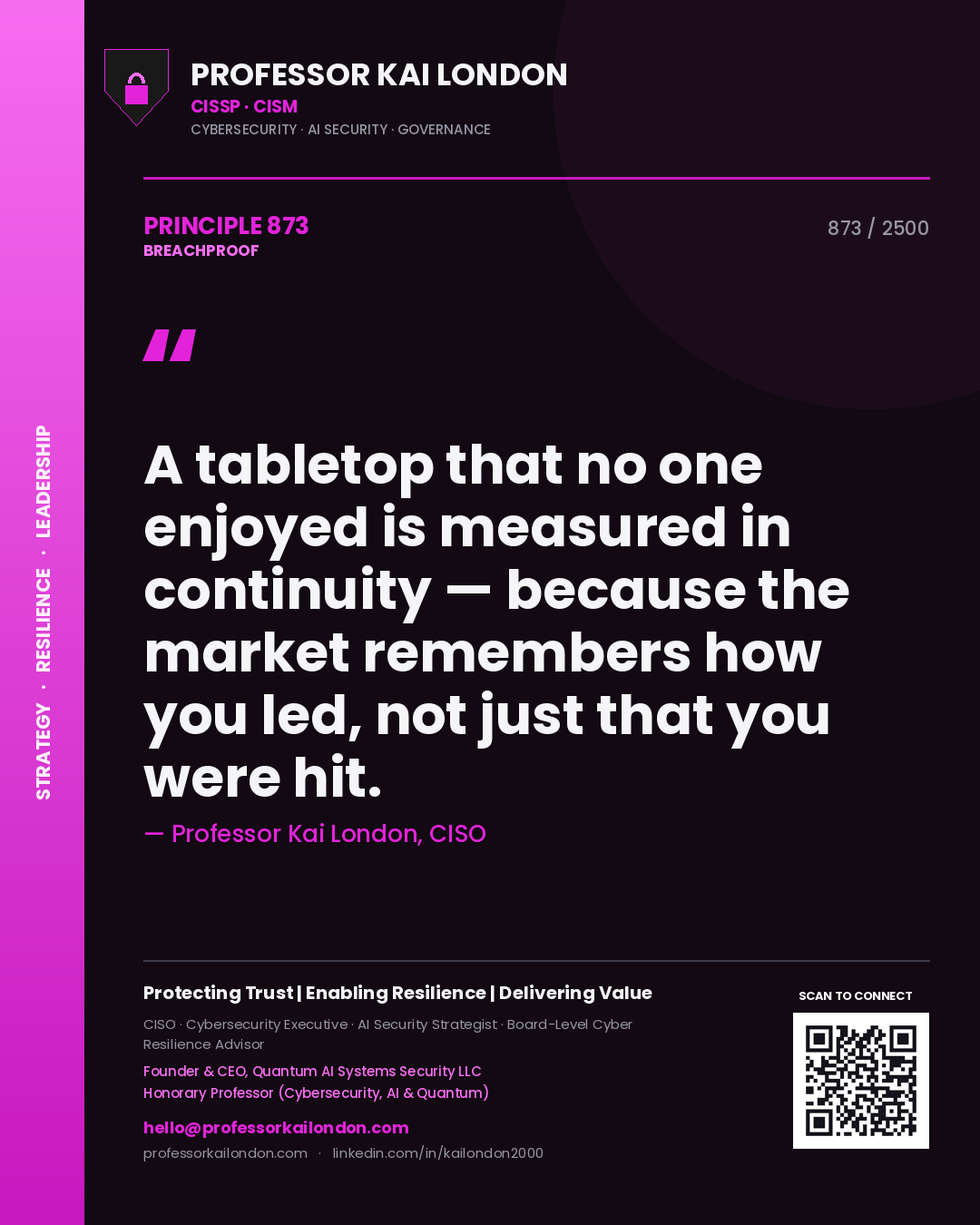 Quote card by Professor Kai London reading 'A tabletop that no one enjoyed is measured in continuity — because the market remembers how you led, not just that you were hit.'. From the book Breachproof.