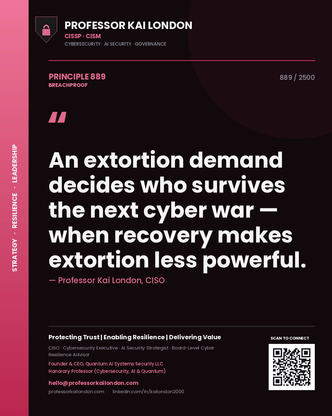 Professor Kai London principle 889: An extortion demand decides who survives the next cyber war — when recovery makes extortion less powerful.