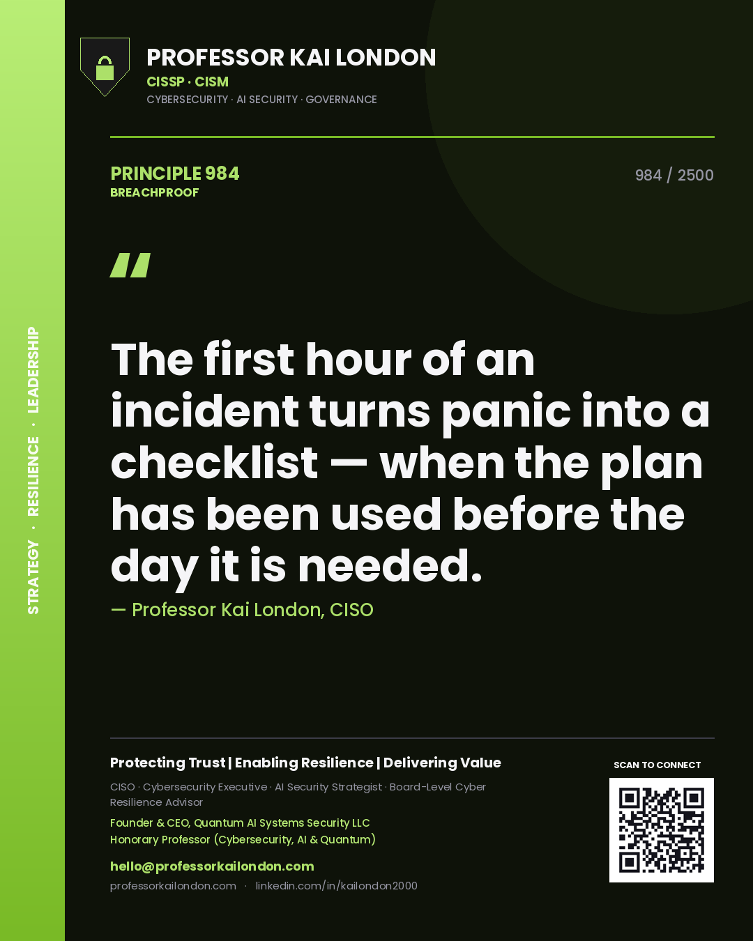 Quote card by Professor Kai London reading 'The first hour of an incident turns panic into a checklist — when the plan has been used before the day it is needed.'. From the book Breachproof.
