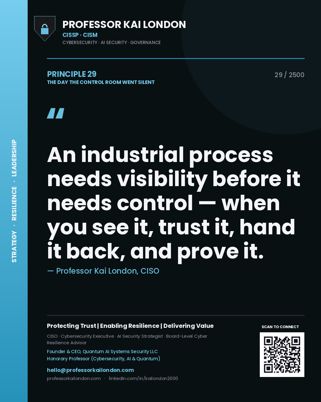 Quote card by Professor Kai London reading 'An industrial process needs visibility before it needs control — when you see it, trust it, hand it back, and prove it.'. From the book The Day the Control Room Went Silent.